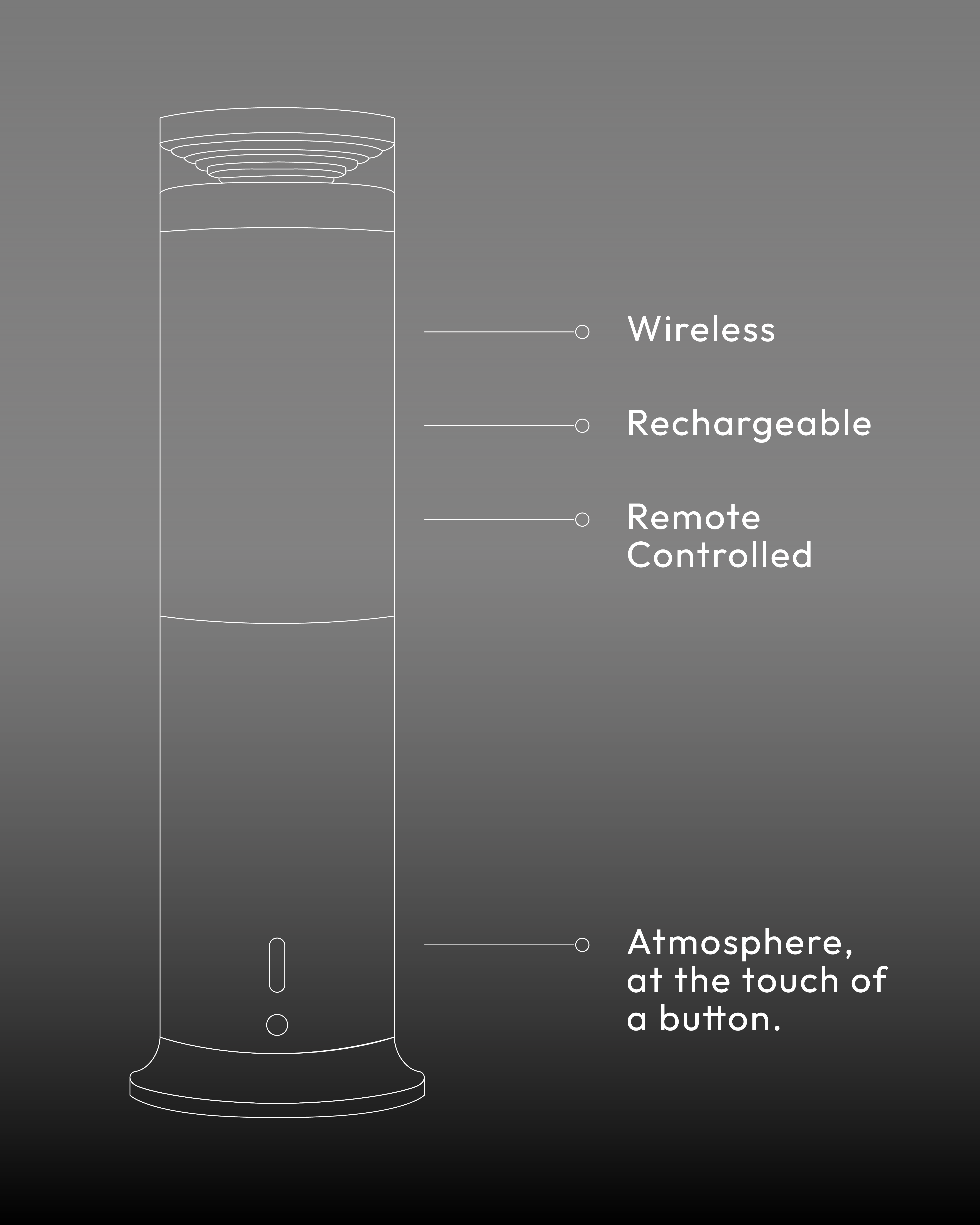 Flow Aroma Diffuser